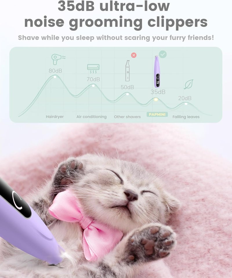 PAPMINI Dog Paw Trimmer with LED Display,35dB Ultra-Low Noise Dog Grooming Clippers,Cordless Paw Trimmers for Dog's Feet with LED Light,Type-C Rechargeable Cat Hair Trimmer for Paws, Ears, Face, Rump - Image 2